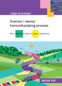 Svemoć i nemoć komunikacijskog procesa